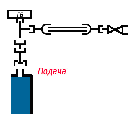 Обвязка котла zota mix